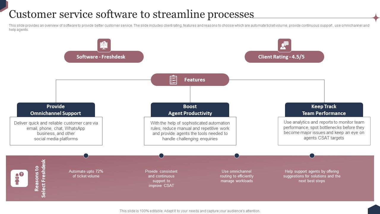 Enhance_Customer_Engagement_Through_After_Sales_Activities_Customer_Service_Software_To_Streamline_Processes_Ideas_PDF_Slide_1.jpg