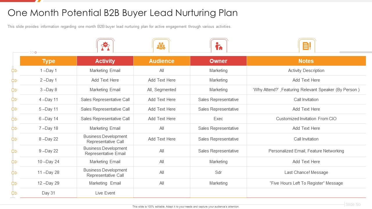Enhancing_B2B_Demand_Creation_And_Sales_Growth_One_Month_Potential_B2B_Buyer_Lead_Nurturing_Plan_Information_PDF_Slide_1.jpg