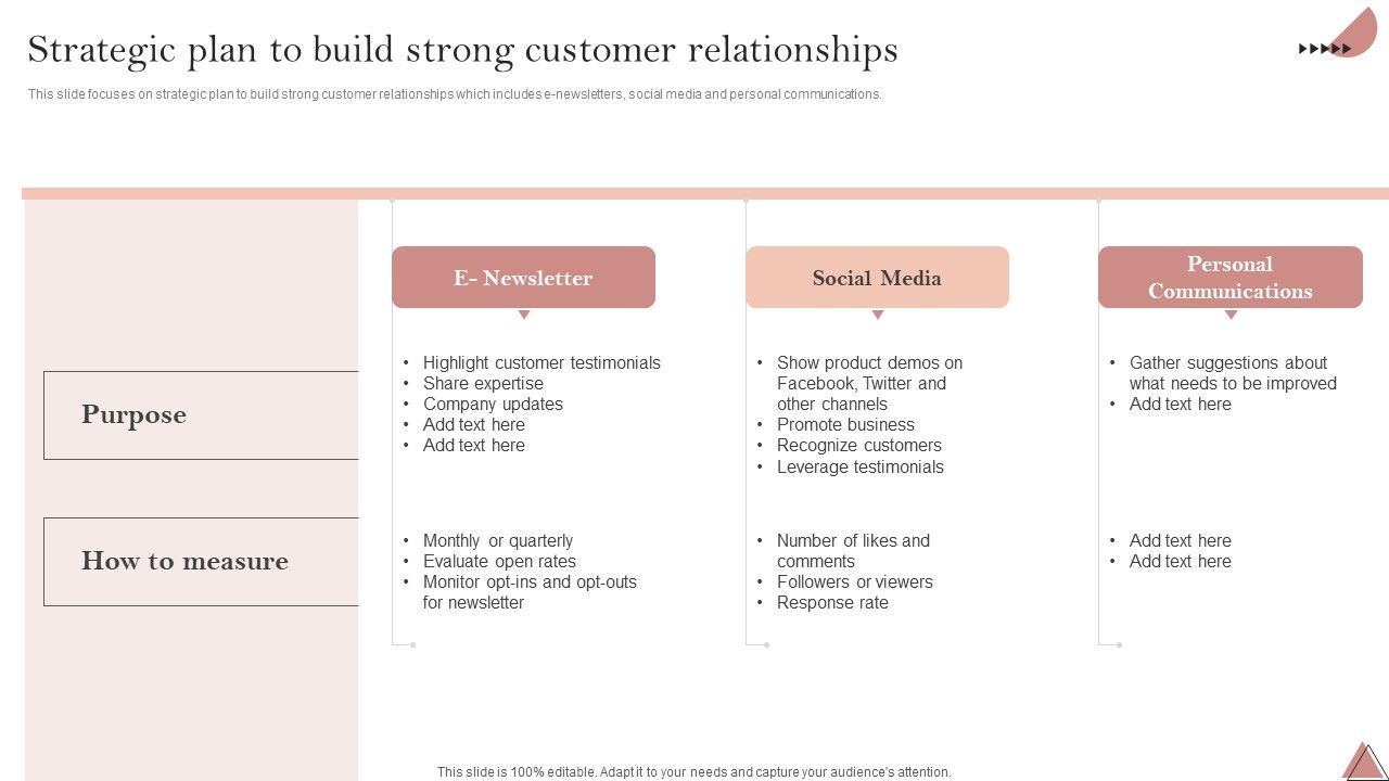 Enhancing_Client_Engagement_Strategic_Plan_To_Build_Strong_Customer_Relationships_Rules_PDF_Slide_1.jpg