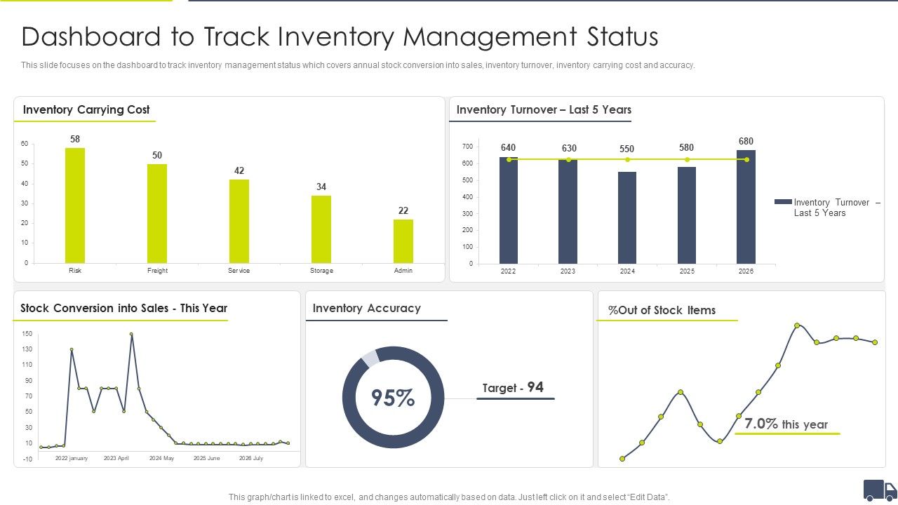 Enhancing_Logistics_Customer_Service_Dashboard_To_Track_Inventory_Management_Status_Microsoft_PDF_Slide_1.jpg