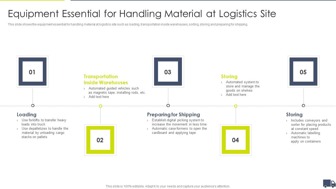Enhancing_Logistics_Customer_Service_Equipment_Essential_For_Handling_Material_Formats_PDF_Slide_1.jpg
