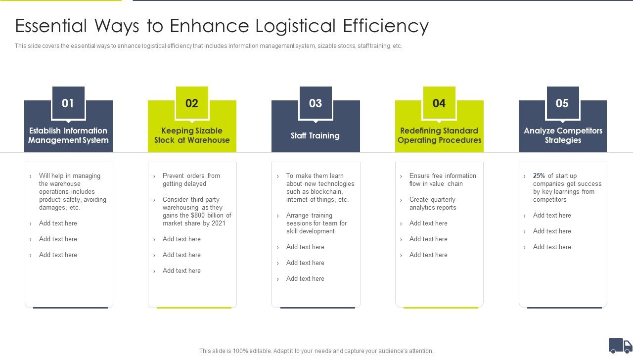 Enhancing_Logistics_Customer_Service_Essential_Ways_To_Enhance_Logistical_Efficiency_Slides_PDF_Slide_1.jpg