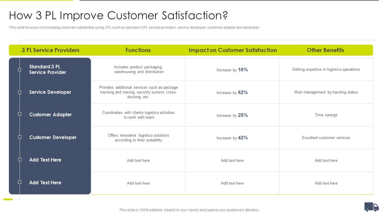 Enhancing_Logistics_Customer_Service_How_3_Pl_Improve_Customer_Satisfaction_Microsoft_PDF_Slide_1.jpg