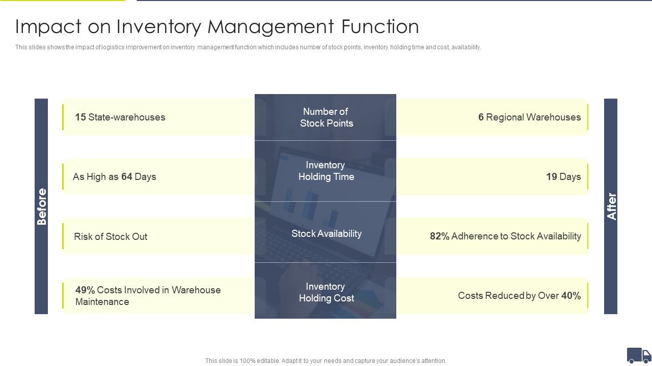 Enhancing_Logistics_Customer_Service_Impact_On_Inventory_Management_Function_Graphics_PDF_Slide_1.jpg