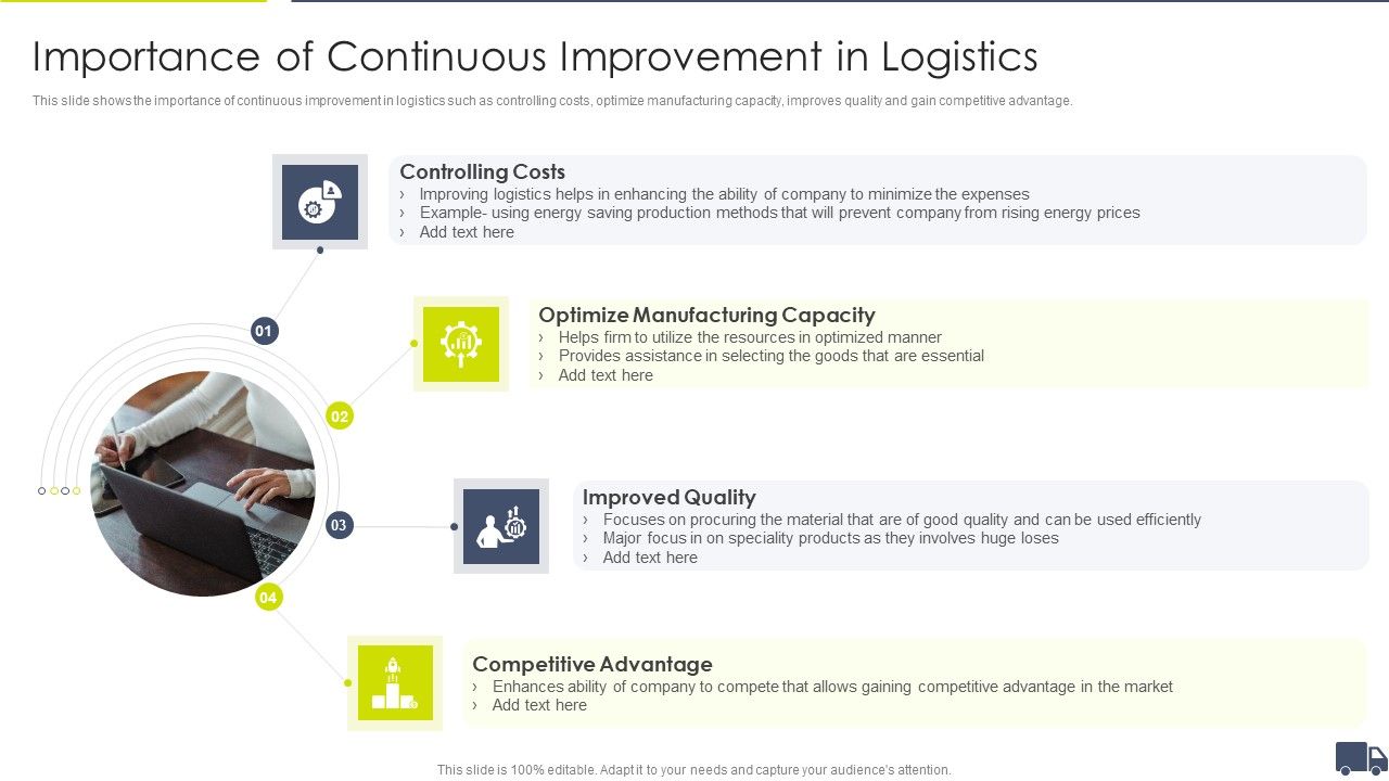 Enhancing_Logistics_Customer_Service_Importance_Of_Continuous_Improvement_In_Logistics_Brochure_PDF_Slide_1.jpg