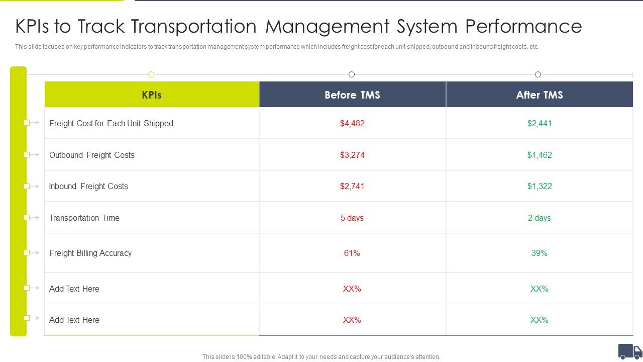Enhancing_Logistics_Customer_Service_Kpis_To_Track_Transportation_Management_Information_PDF_Slide_1.jpg