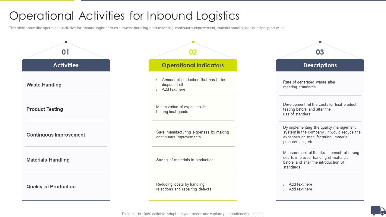 Enhancing_Logistics_Customer_Service_Operational_Activities_For_Inbound_Logistics_Brochure_PDF_Slide_1.jpg
