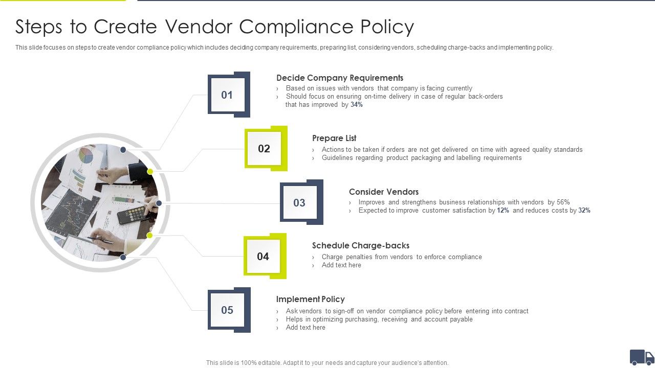 Enhancing_Logistics_Customer_Service_Steps_To_Create_Vendor_Compliance_Policy_Template_PDF_Slide_1.jpg