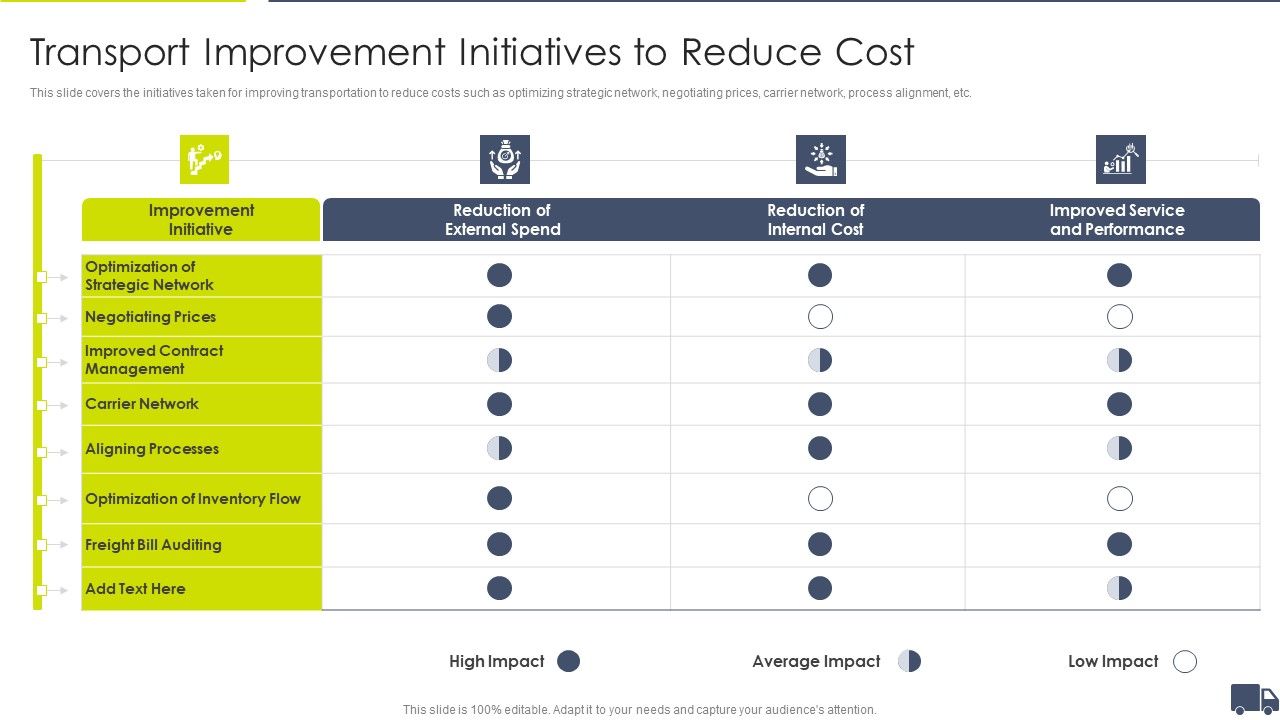Enhancing_Logistics_Customer_Service_Transport_Improvement_Initiatives_To_Reduce_Cost_Information_PDF_Slide_1.jpg