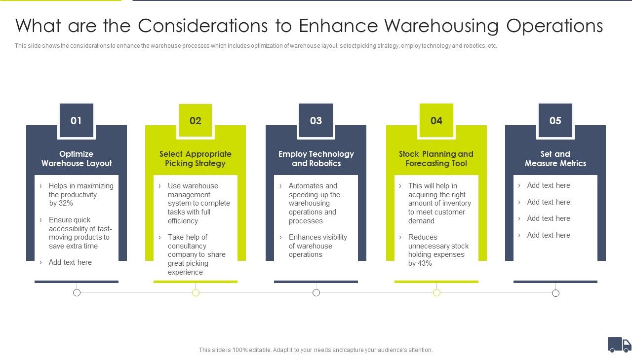 Enhancing_Logistics_Customer_Service_What_Are_The_Considerations_Ppt_Layouts_Inspiration_PDF_Slide_1.jpg