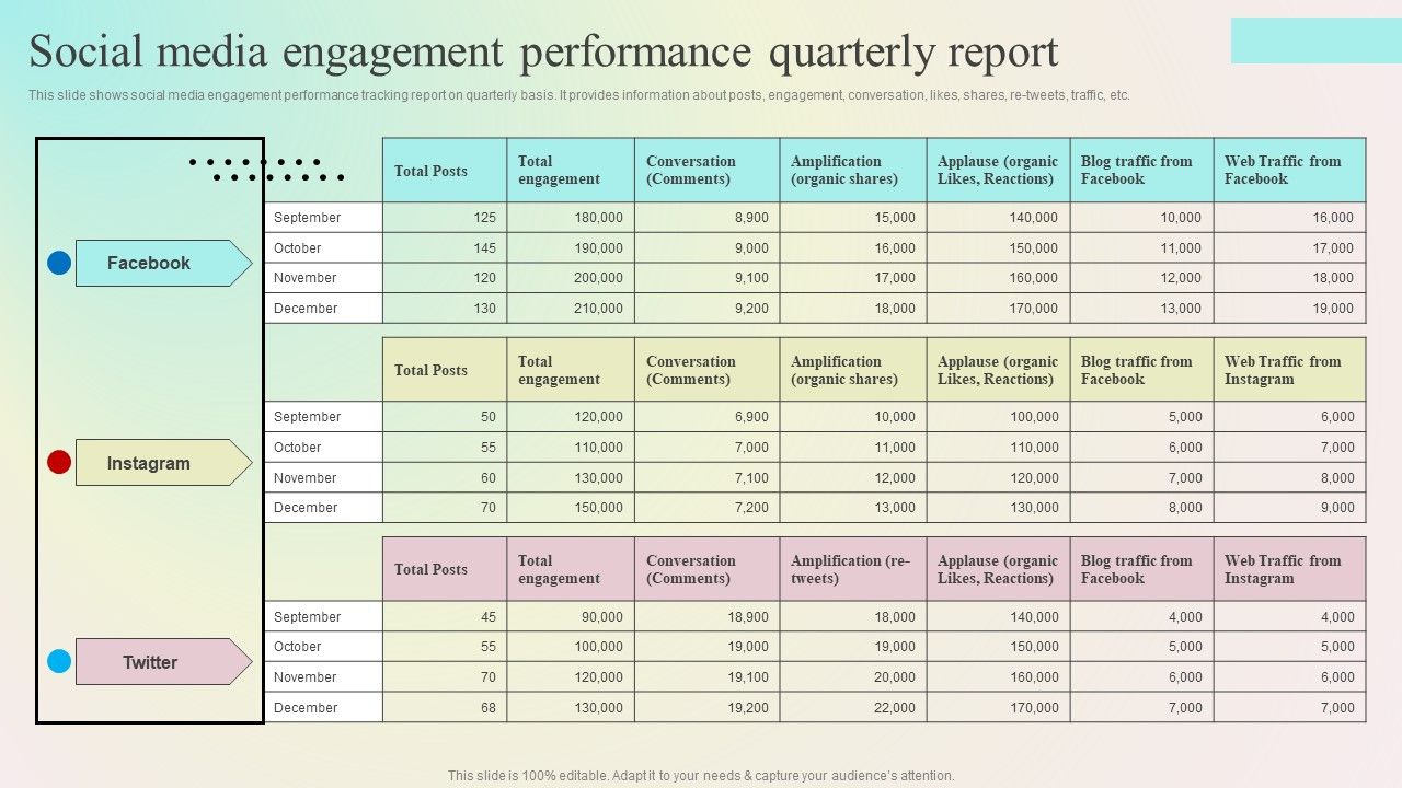 Enhancing_Organic_Reach_Social_Media_Engagement_Performance_Quarterly_Report_Clipart_PDF_Slide_1.jpg