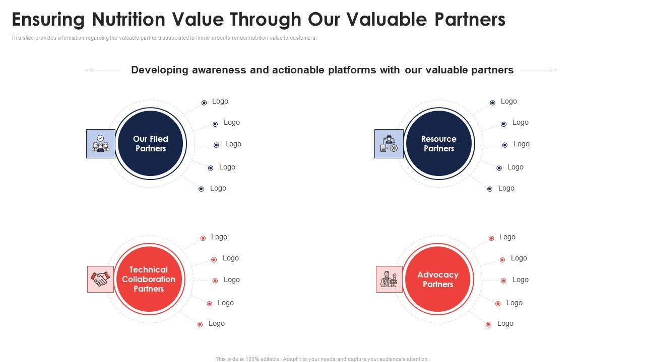 Ensuring_Nutrition_Value_Through_Our_Valuable_Partners_Application_Of_Quality_Management_For_Food_Processing_Companies_Rules_PDF_Slide_1.jpg