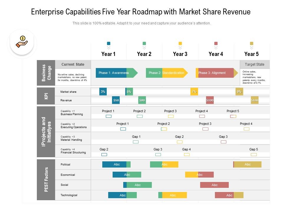 Enterprise_Capabilities_Five_Year_Roadmap_With_Market_Share_Revenue_Pictures_Slide_1.jpg