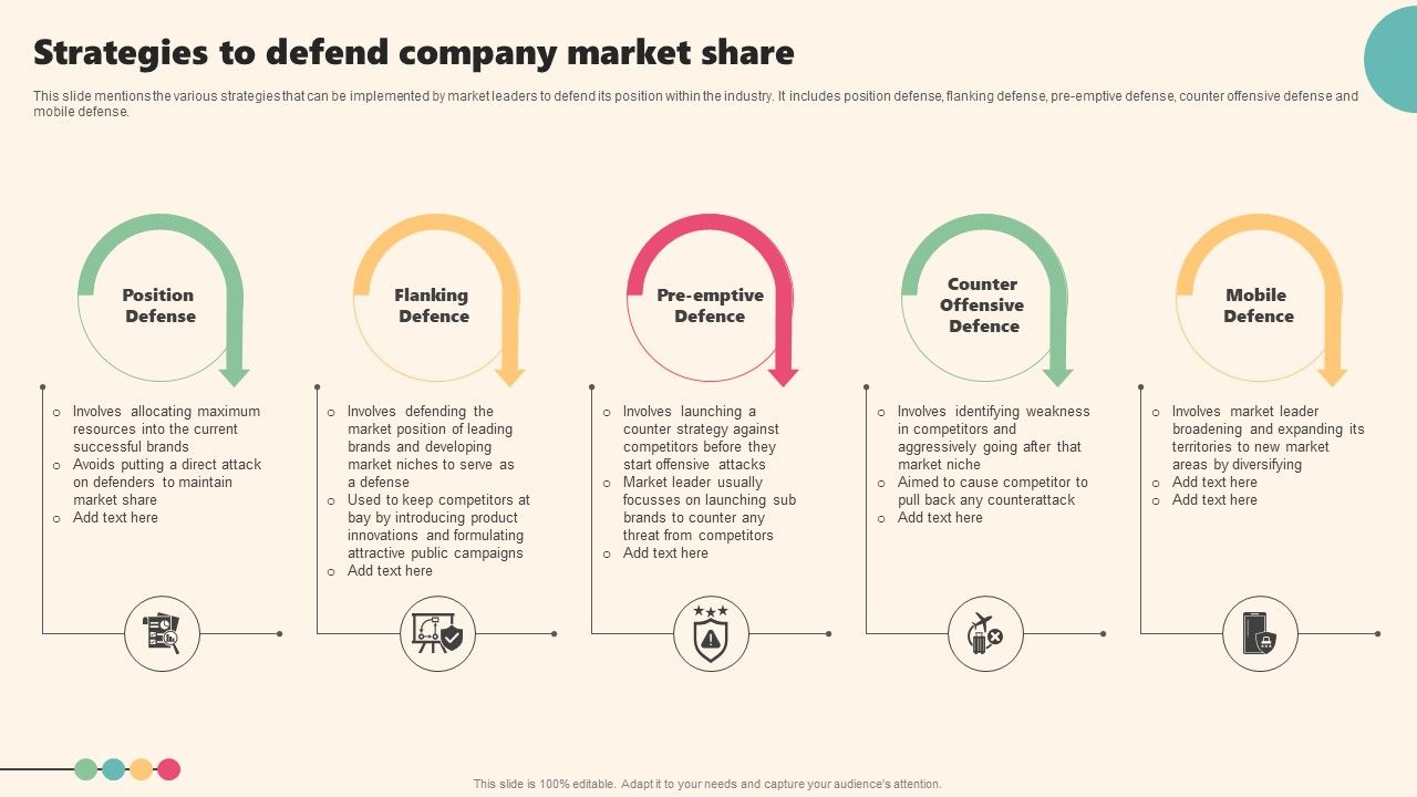 Enterprise_Leaders_Technique_To_Achieve_Market_Control_Strategies_To_Defend_Company_Market_Share_Portrait_PDF_Slide_1.jpg