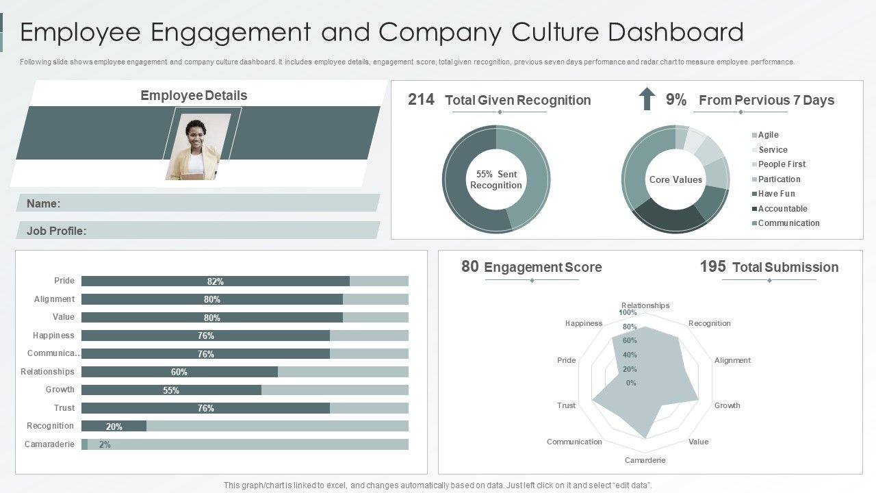 Enterprise_Sustainability_Performance_Metrics_Employee_Engagement_And_Company_Culture_Dashboard_Background_PDF_Slide_1.jpg