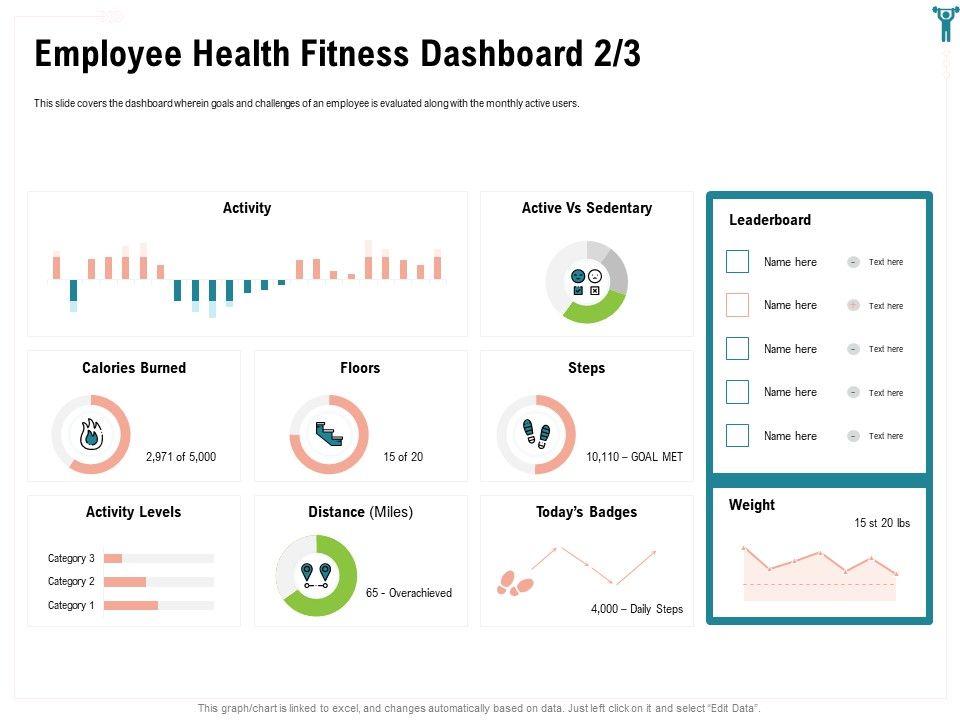 Enterprise_Wellbeing_Employee_Health_Fitness_Dashboard_Miles_Clipart_PDF_Slide_1.jpg