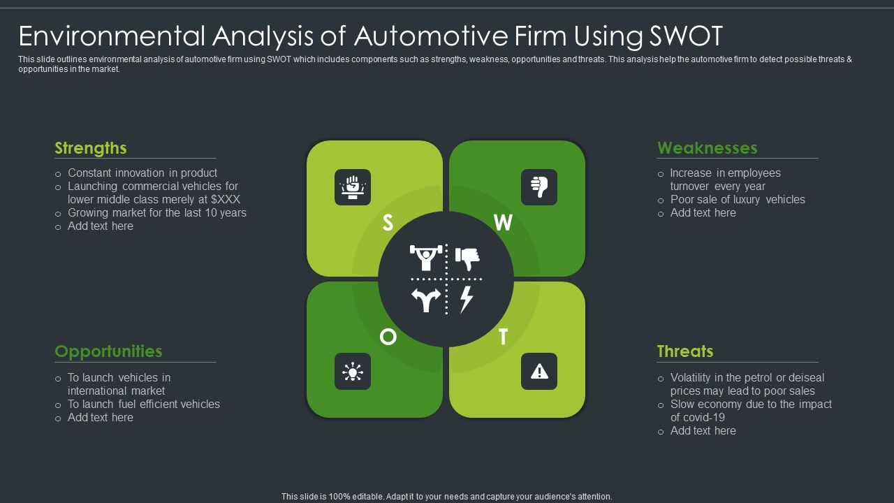 Environmental_Analysis_Of_Automotive_Firm_Using_SWOT_Designs_PDF_Slide_1.jpg