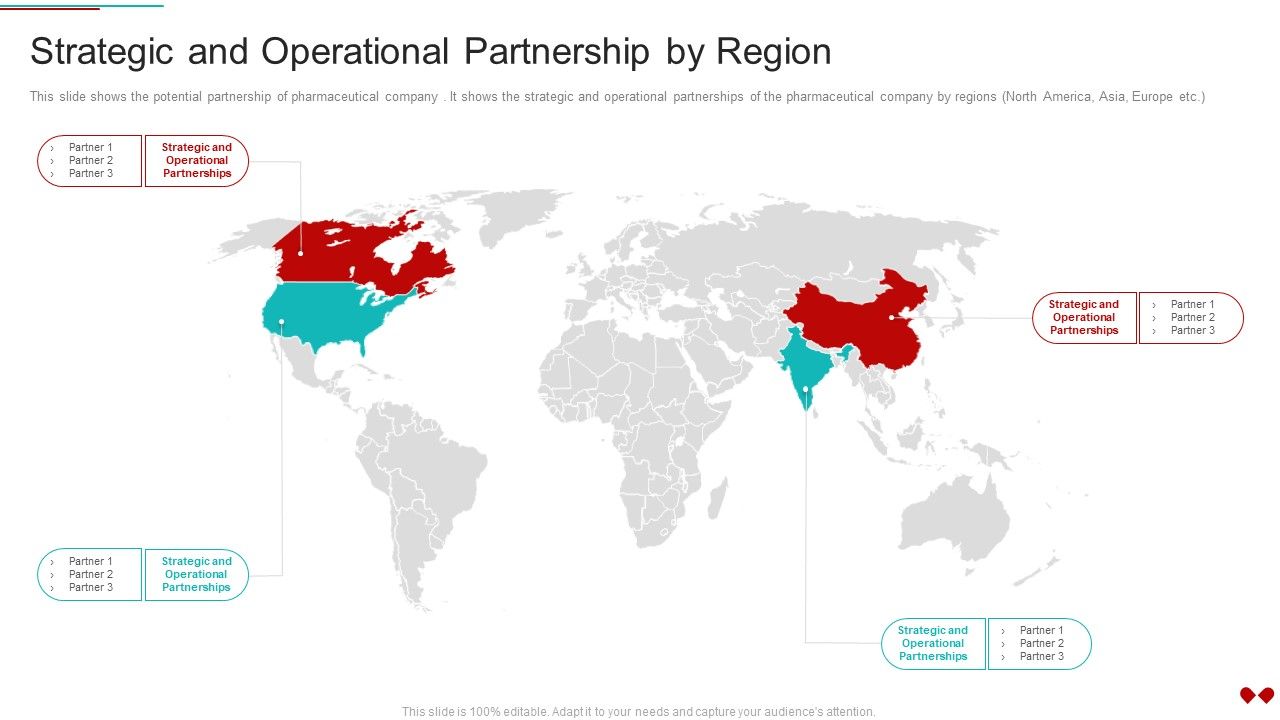Environmental_Impact_Analysis_For_A_Pharmaceutical_Strategic_And_Operational_Partnership_By_Region_Summary_PDF_Slide_1.jpg