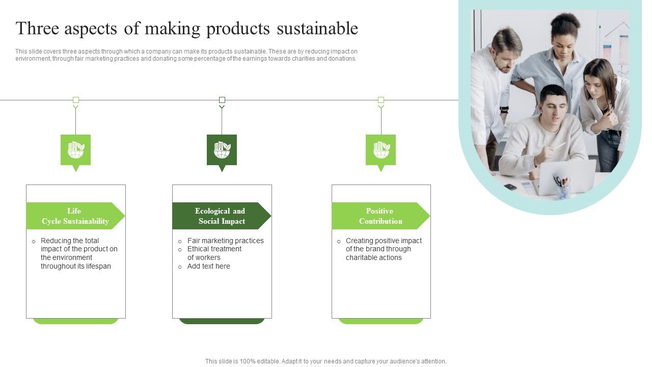 Environmental_Marketing_Three_Aspects_Of_Making_Products_Sustainable_Download_PDF_Slide_1.jpg