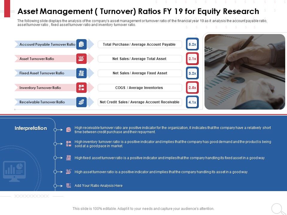 Equity_Analysis_Project_Asset_Management_Turnover_Ratios_FY_19_For_Equity_Research_Ppt_PowerPoint_Presentation_Infographics_Guide_PDF_Slide_1.jpg