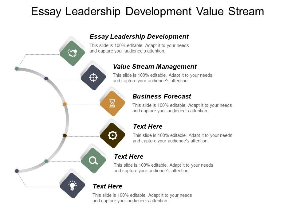 Essay_Leadership_Development_Value_Stream_Management_Business_Forecast_Ppt_PowerPoint_Presentation_Inspiration_Pictures_Slide_1.jpg