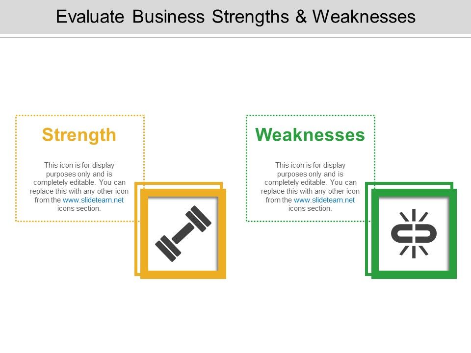 Evaluate_Business_Strengths_And_Weaknesses_Ppt_PowerPoint_Presentation_Infographics_Files_Slide_1.jpg