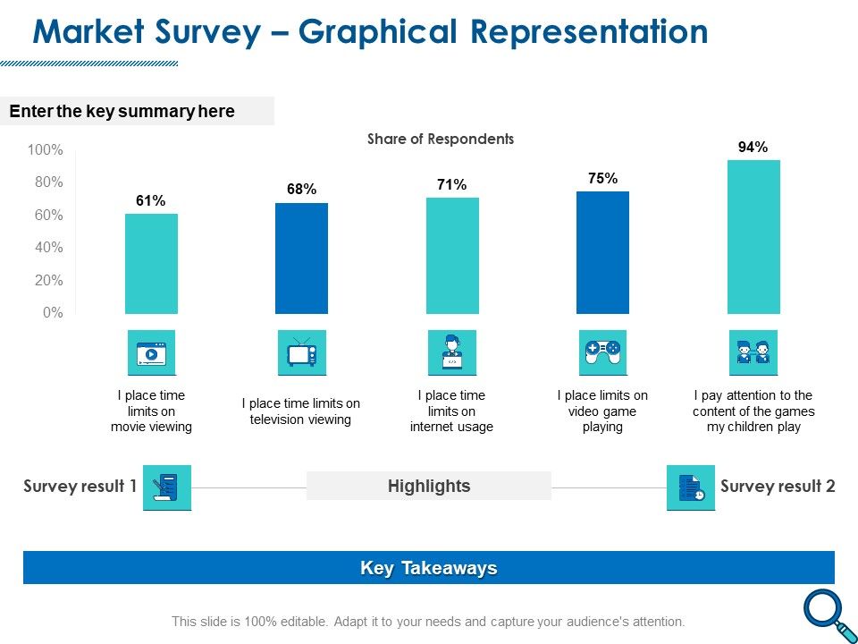 Evaluating_Competitive_Marketing_Effectiveness_Market_Survey_Graphical_Representation_Guidelines_PDF_Slide_1.jpg