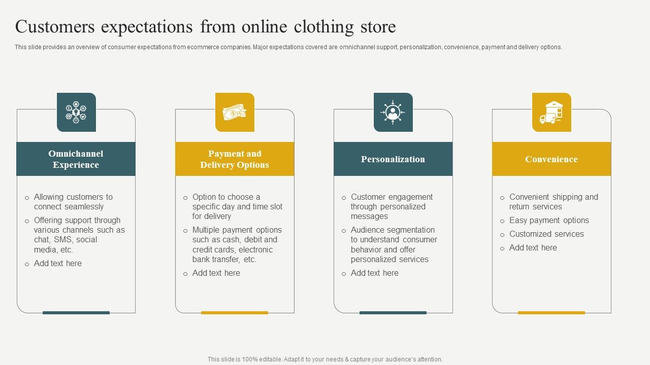 Evaluating_Financial_Position_Of_E_Commerce_Company_Customers_Expectations_From_Online_Clothing_Store_Summary_PDF_Slide_1.jpg