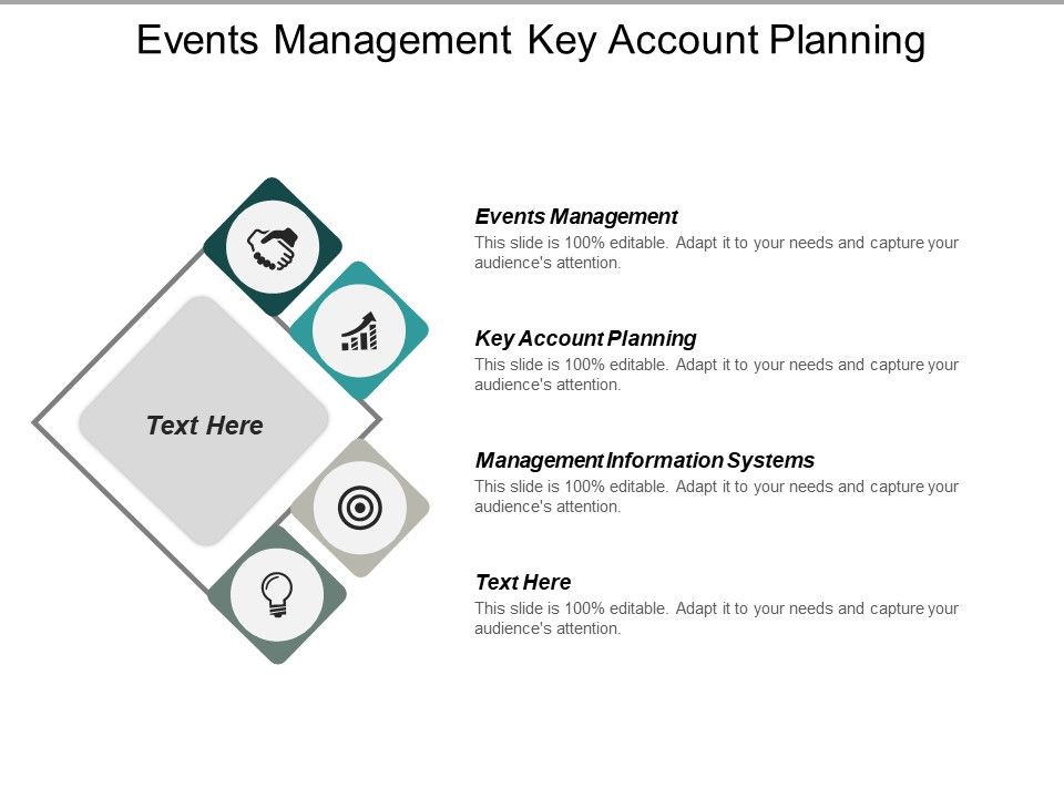 Events_Management_Key_Account_Planning_Management_Information_Systems_Ppt_PowerPoint_Presentation_Styles_Guidelines_Slide_1.jpg