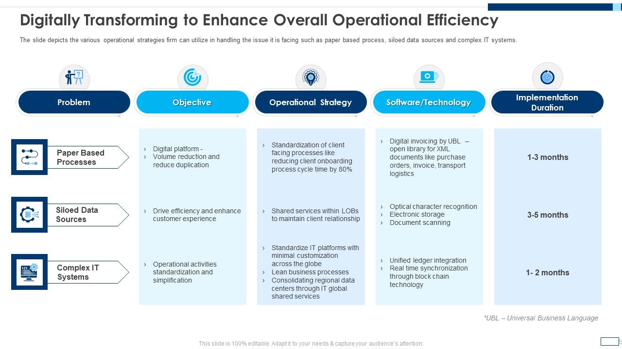 Evolving_BI_Infrastructure_Digitally_Transforming_To_Enhance_Overall_Operational_Efficiency_Background_PDF_Slide_1.jpg