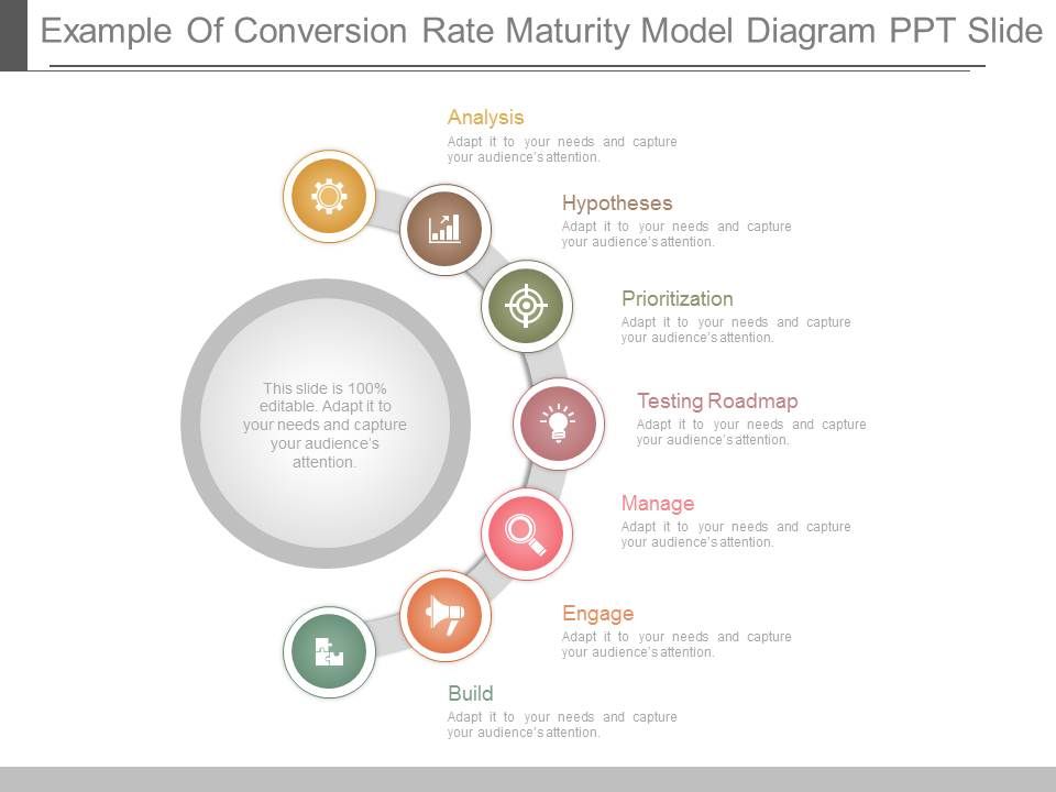 Example_Of_Conversion_Rate_Maturity_Model_Diagram_Ppt_Slide_1.jpg