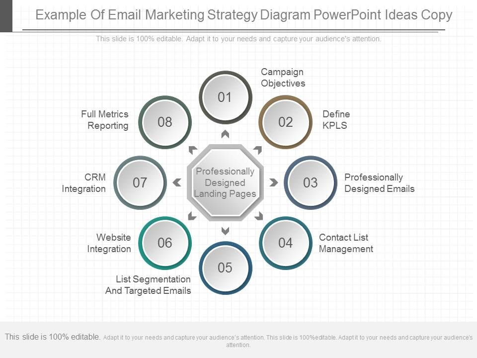Example_Of_Email_Marketing_Strategy_Diagram_Powerpoint_Ideas_Copy_1.jpg