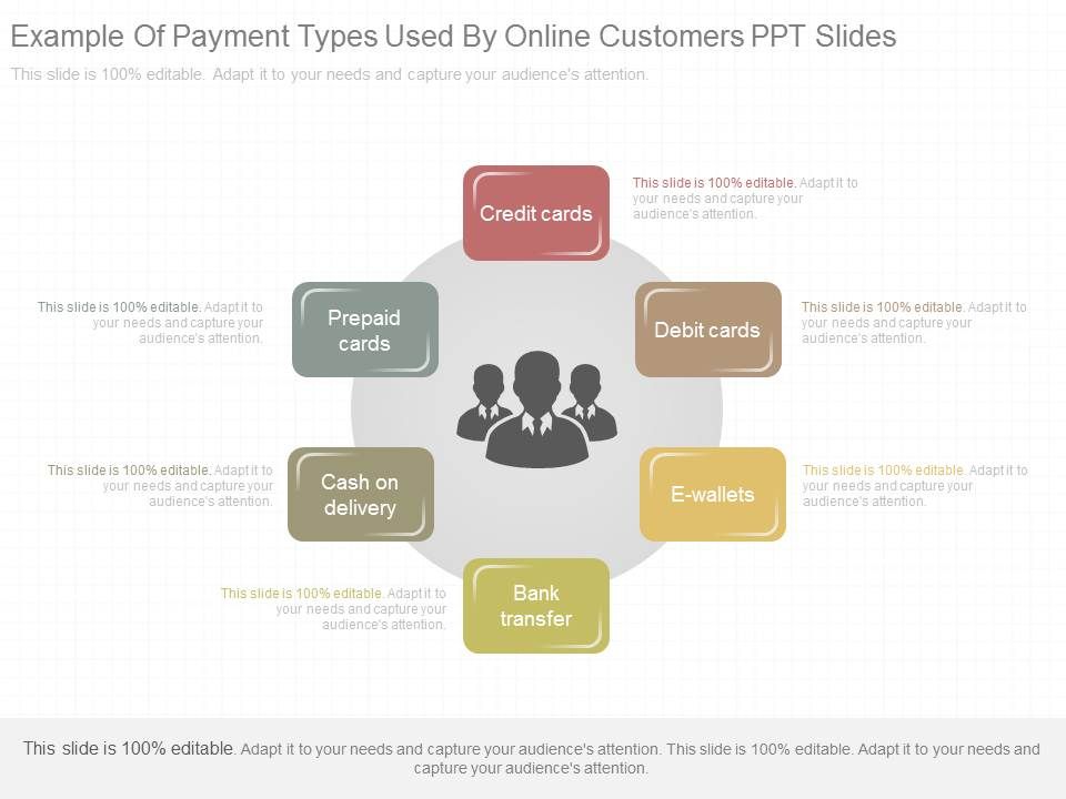 Example_Of_Payment_Types_Used_By_Online_Customers_Ppt_Slides_1.jpg