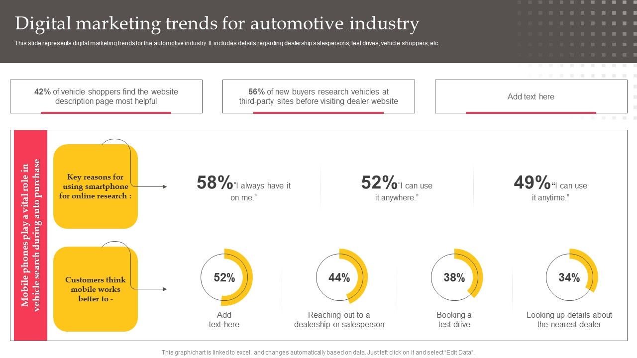 Executing_Automotive_Marketing_Tactics_For_Sales_Boost_Digital_Marketing_Trends_Demonstration_PDF_Slide_1.jpg