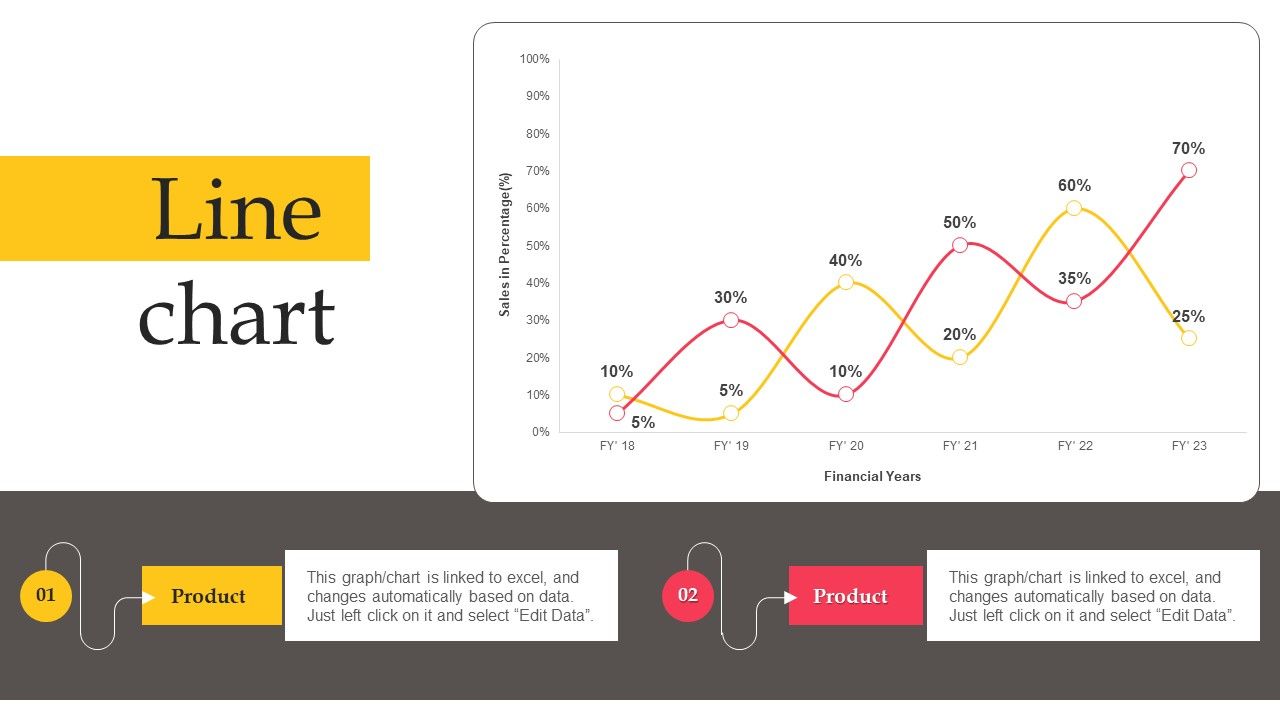 Executing_Automotive_Marketing_Tactics_For_Sales_Boost_Line_Chart_Brochure_PDF_Slide_1.jpg