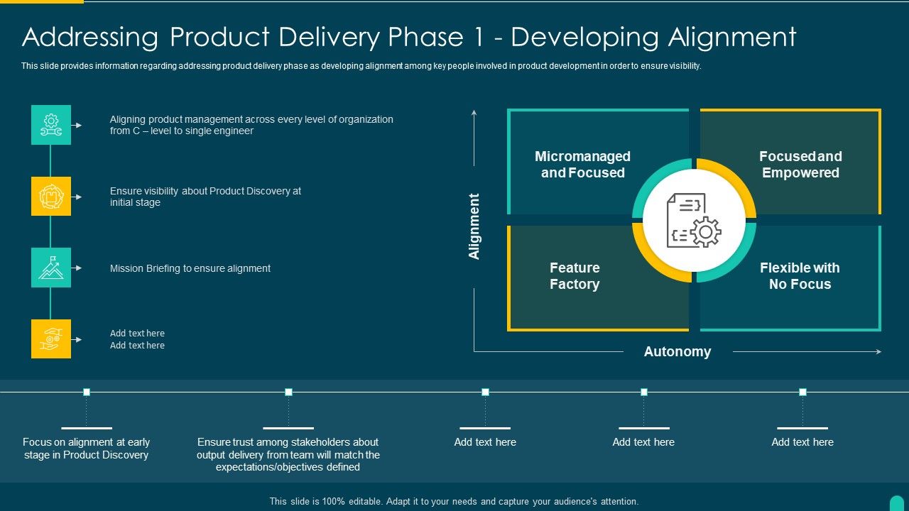 Executing_Solution_Development_Procedure_Addressing_Product_Delivery_Phase_1_Developing_Alignment_Inspiration_PDF_Slide_1.jpg