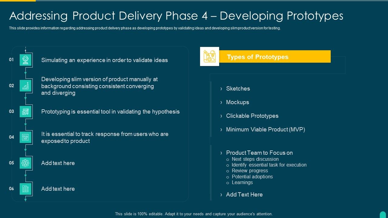 Executing_Solution_Development_Procedure_Addressing_Product_Delivery_Phase_4_Developing_Prototypes_Professional_PDF_Slide_1.jpg