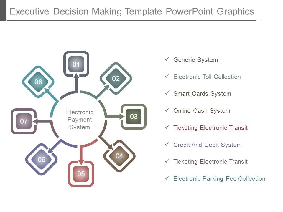 Executive_Decision_Making_Template_Powerpoint_Graphics_1.jpg