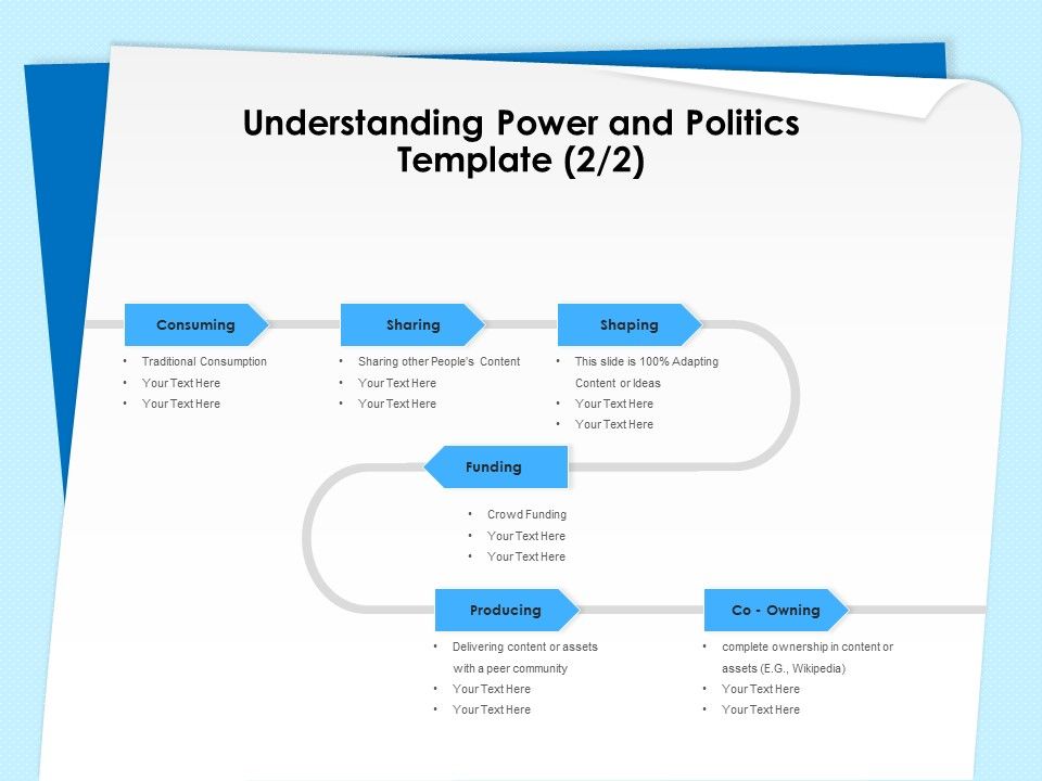 Executive_Leadership_Programs_Understanding_Power_And_Politics_Template_Shaping_Information_PDF_Slide_1.jpg