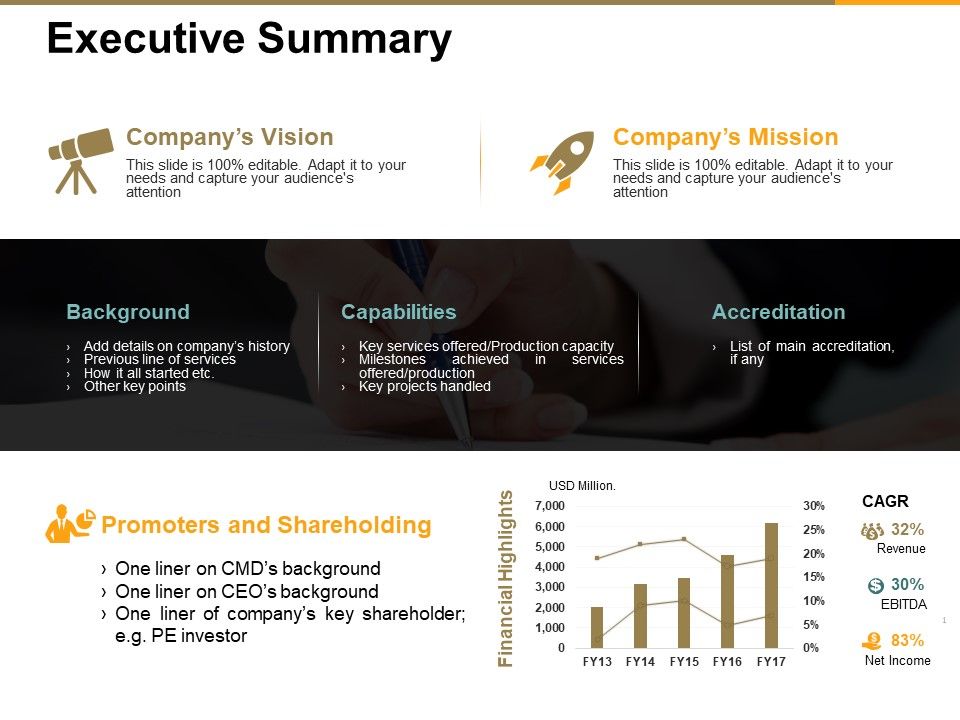 Executive_Summary_Ppt_PowerPoint_Presentation_Inspiration_Maker_Slide_1.jpg