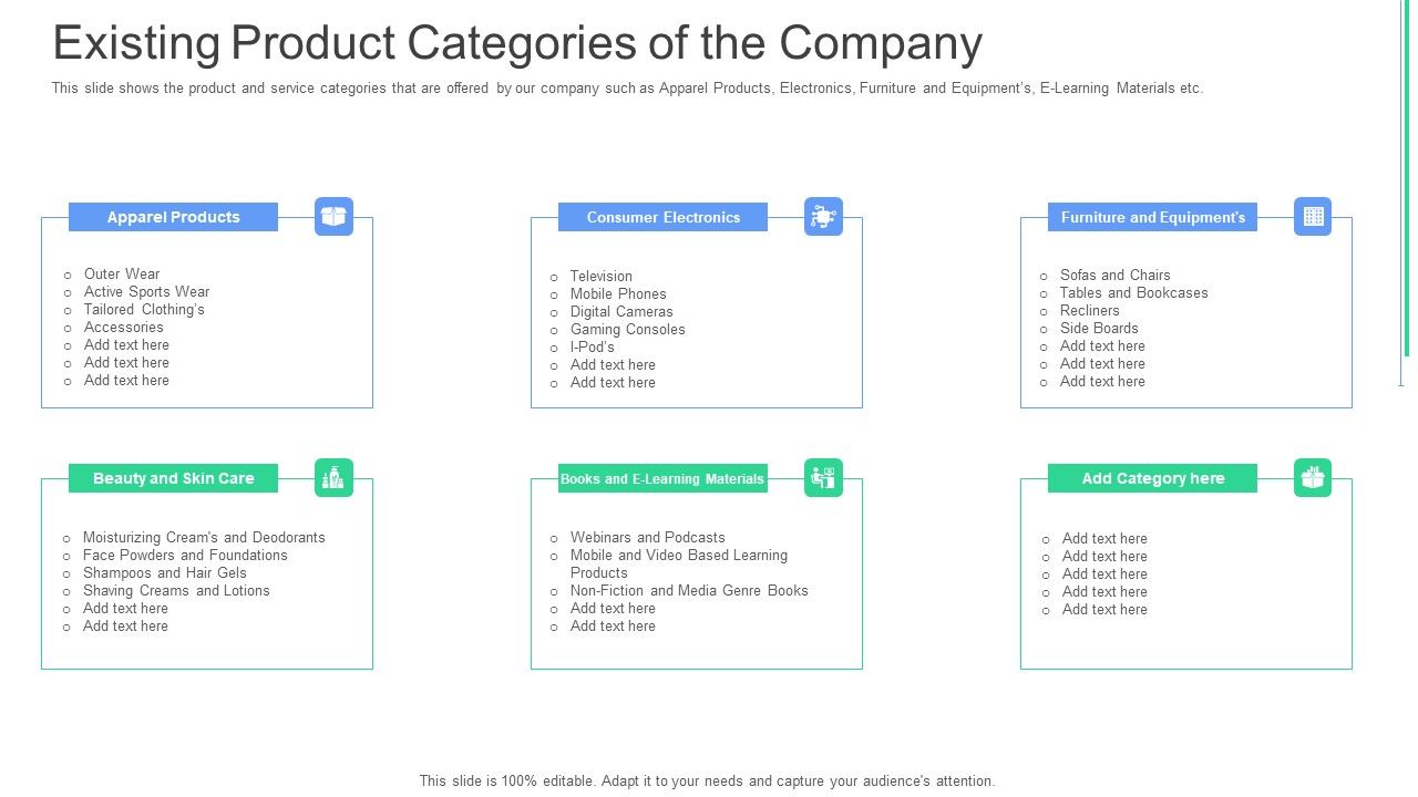 Existing_Product_Categories_Of_The_Company_Ppt_Infographic_Template_Smartart_PDF_Slide_1.jpg