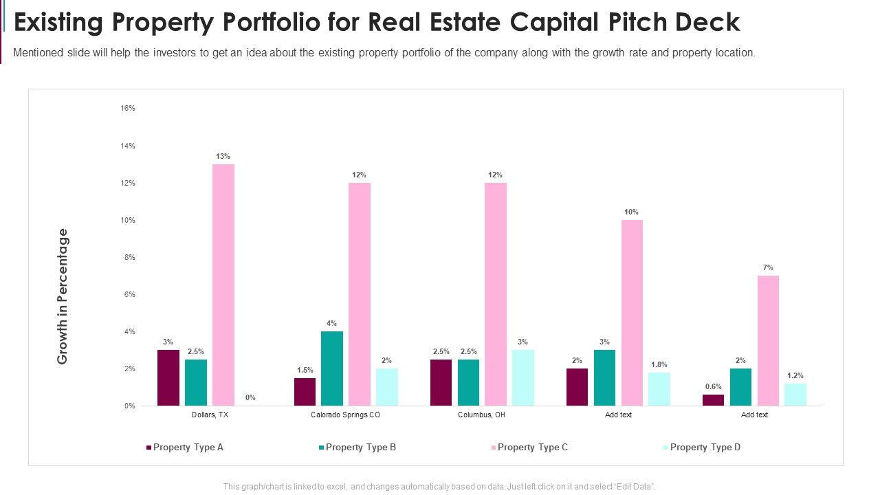 Existing_Property_Portfolio_For_Real_Estate_Capital_Pitch_Deck_Template_PDF_Slide_1.jpg