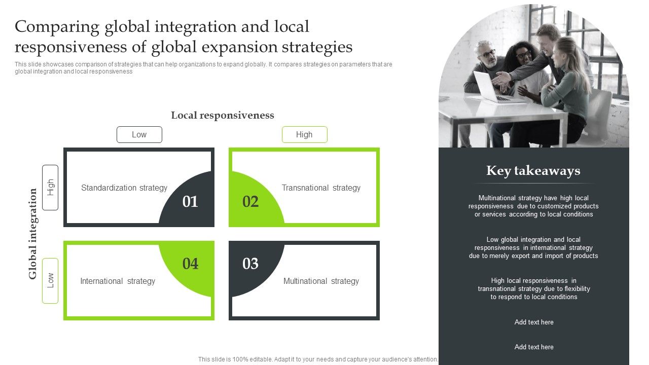 Expansion_Strategic_Plan_Comparing_Global_Integration_And_Local_Responsiveness_Of_Global_Professional_PDF_Slide_1.jpg