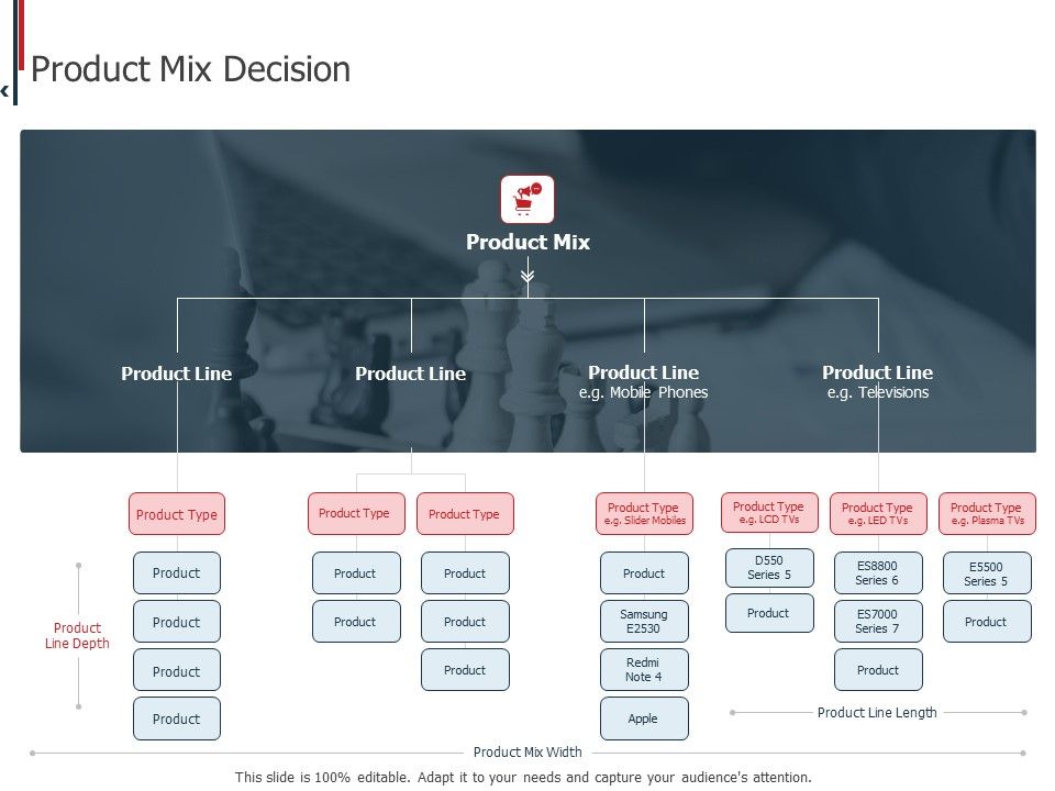 Expenditure_Administration_Product_Mix_Decision_Ppt_Gallery_Example_Introduction_PDF_Slide_1.jpg