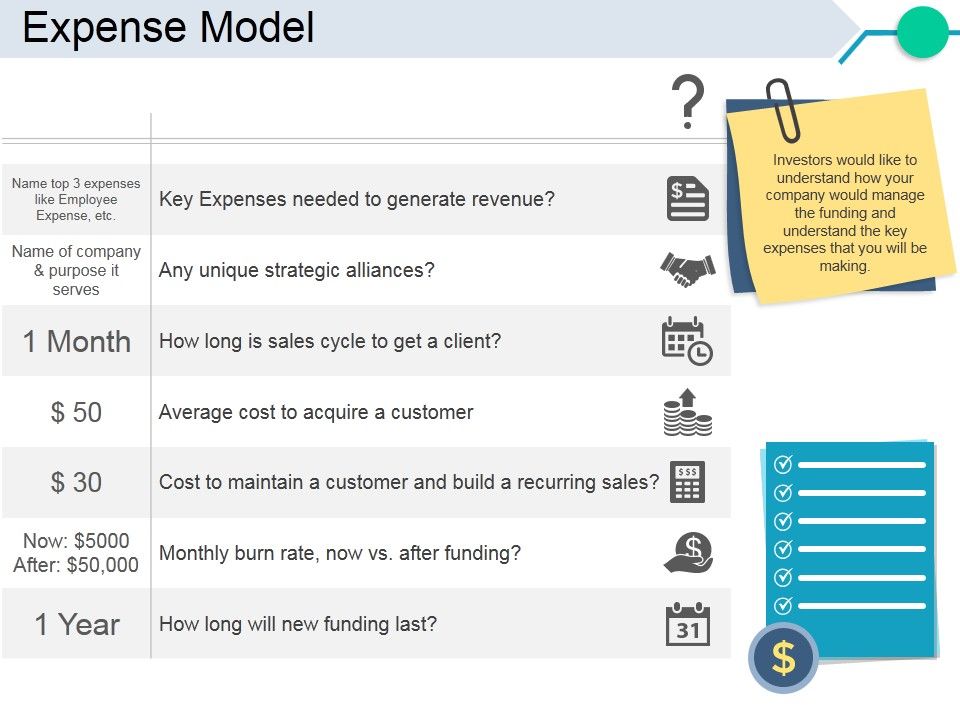 Expense_Model_Template_2_Ppt_PowerPoint_Presentation_Styles_Examples_Slide_1.jpg