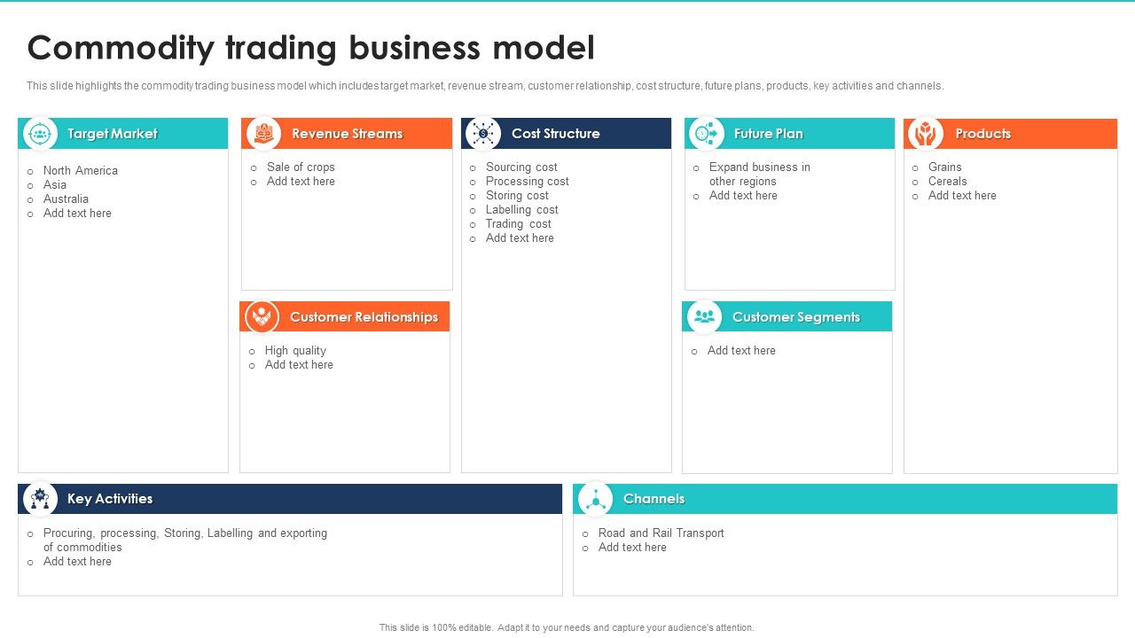 Export_Management_Company_Profile_Commodity_Trading_Business_Model_Topics_PDF_Slide_1.jpg