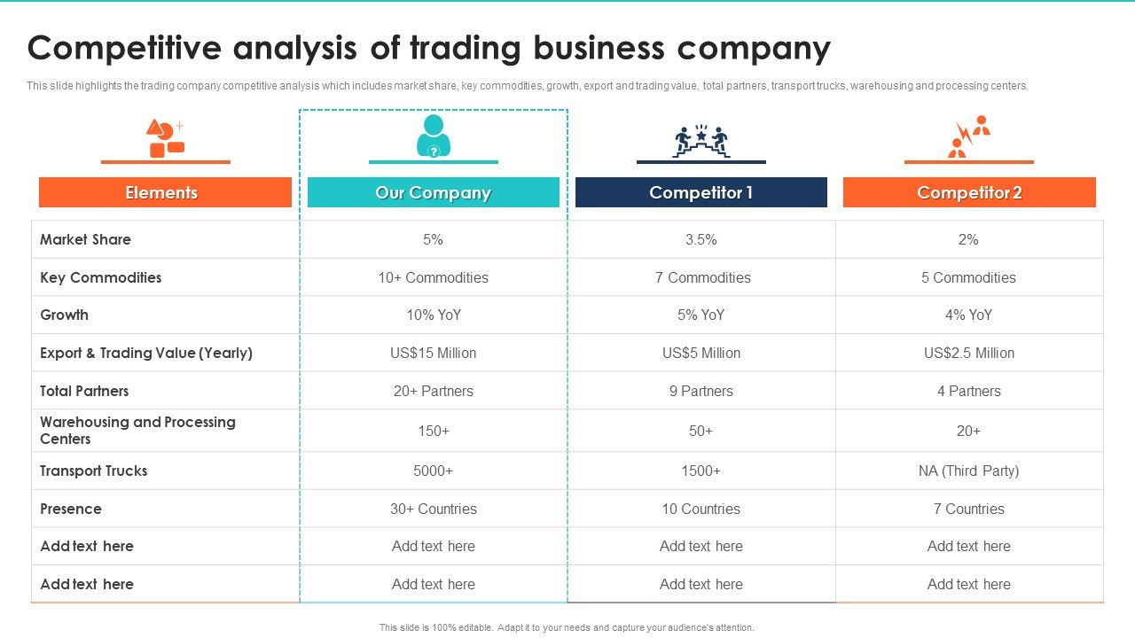 Export_Management_Company_Profile_Competitive_Analysis_Of_Trading_Business_Company_Portrait_PDF_Slide_1.jpg