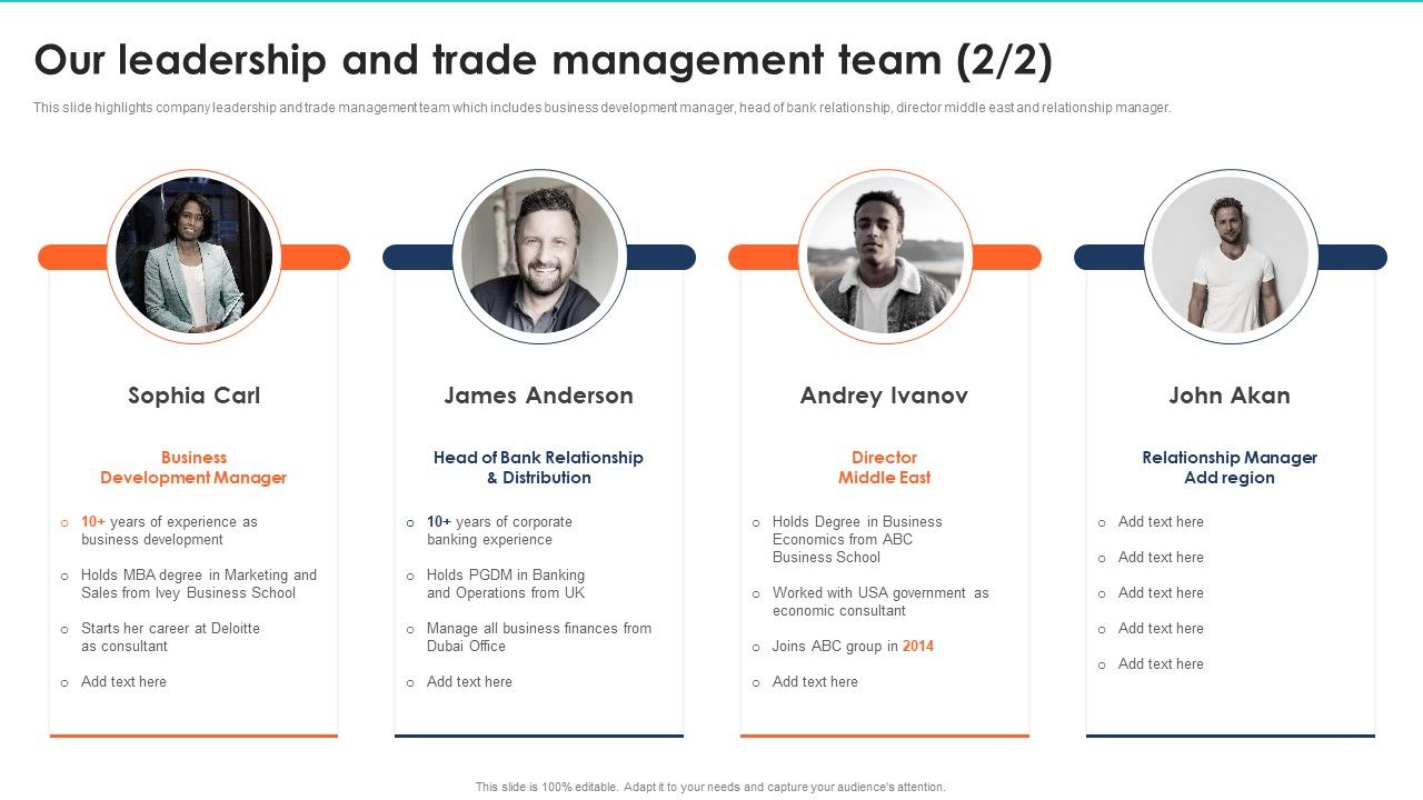 Export_Management_Company_Profile_Our_Leadership_And_Trade_Management_Team_Business_Portrait_PDF_Slide_1.jpg