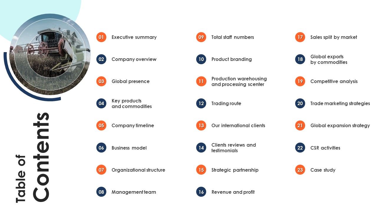 Export_Management_Company_Profile_Table_Of_Contents_Elements_PDF_Slide_1.jpg