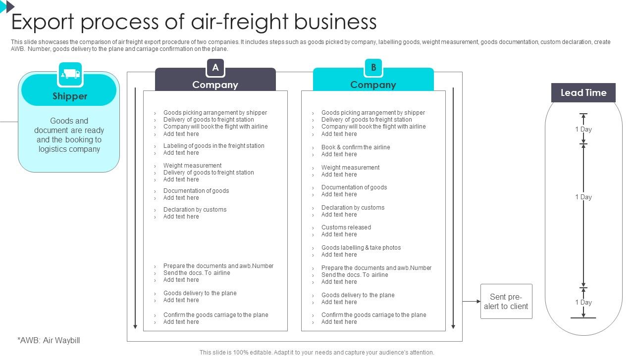 Export_Process_Of_Air_Freight_Business_Portrait_PDF_Slide_1.jpg